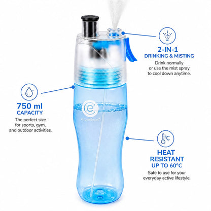 Ecowellness 2-in-1 Drinking & Spray Water Bottle – 750 ml