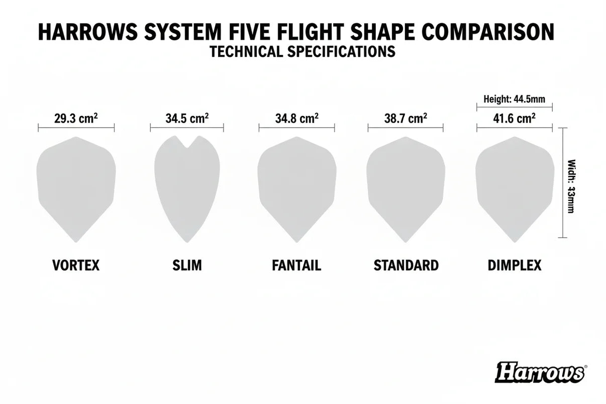 Harrows Darts System Five
