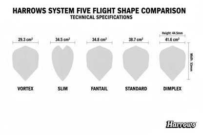 Harrows Darts System Five